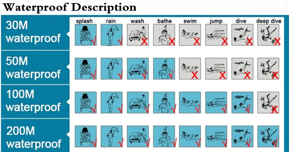 Rose Gold Silver Watches Men Women Electronic Digital Display Retro Style Clock Men's Relogio Masculin Reloj Hombre homme