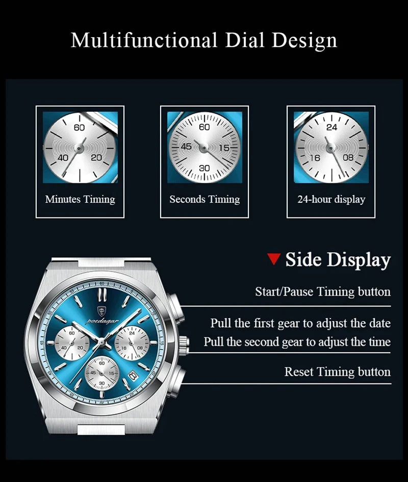 Classical Stop Watch Men Watches 2024 Luxury Sport Three-Eyes Multifunction Quartz Wristwatch Man Clock Waterproof Luminous Date