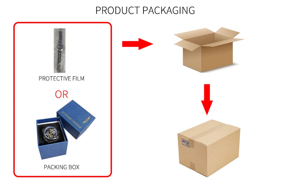 Las Vegas Roulette PINDU DESIGN Mens Watches Top Brand Luxury Astronomia Quartz Watch Montre Homme