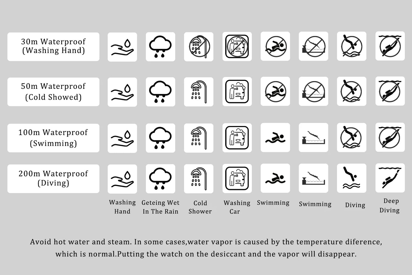 Chronograph Men Quartz Watches Waterproof Rainbow Diamond Luxury Iced Out Watches For Men Gift Dropshipping uhren für herren